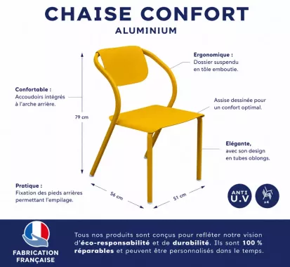 Chaise Confort Aluminium jaune couleur Mimosas | Allure d’Azur Monaco, Nice, Saint Tropez et Marseille