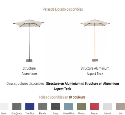 PARASOL 2X2M GRIS ALU COLORIS - SOLORADO MEDICIS